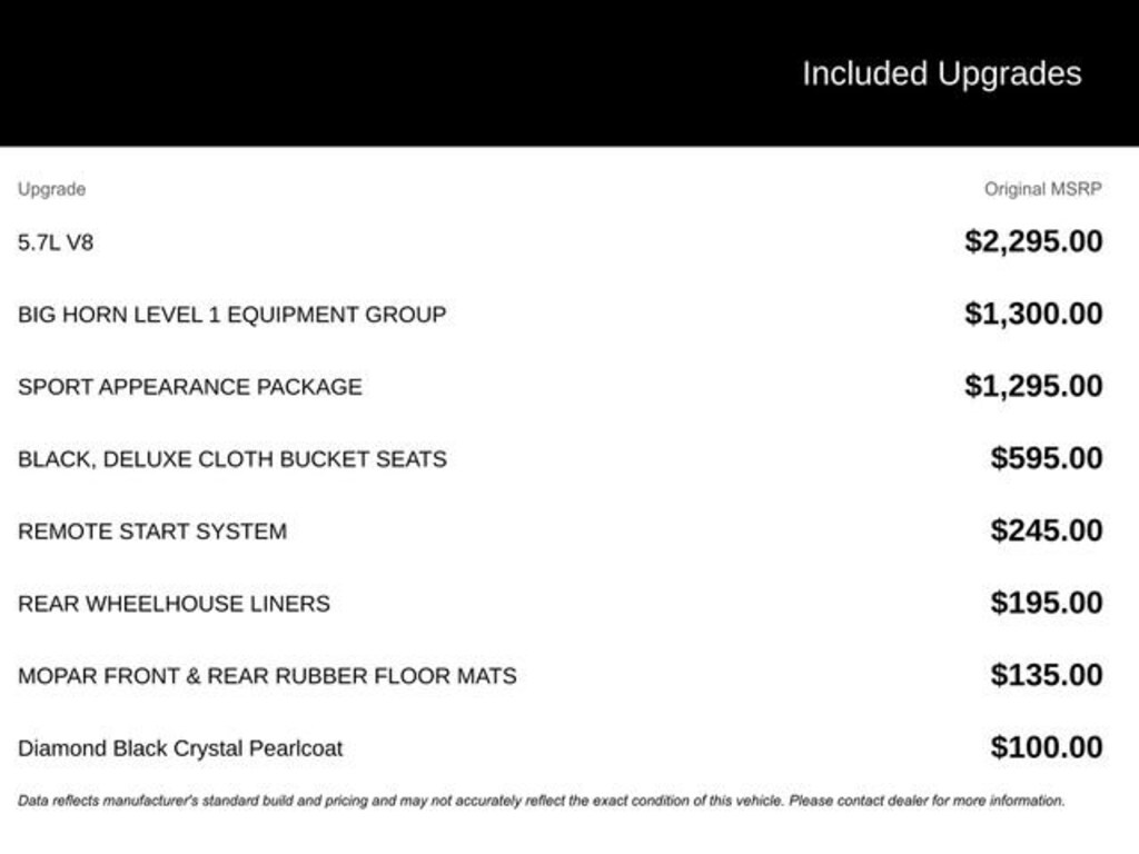 Used 2021 Ram 1500 Big Horn/Lone Star Truck Quad Cab
