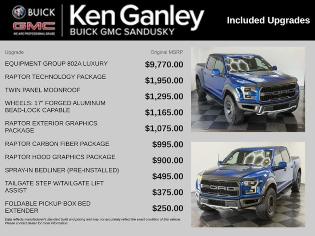 Used 2018 Ford F-150 Raptor Truck SuperCrew Cab