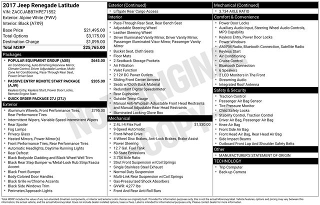 2017 Jeep Renegade Latitude