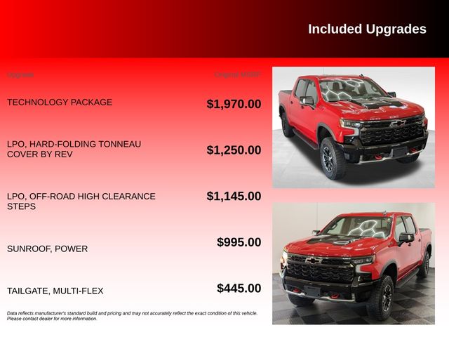 2023 Chevrolet Silverado 1500 ZR2 - Photo 6