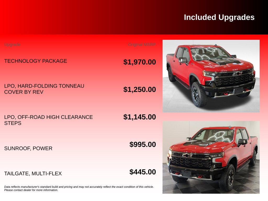2023 Chevrolet Silverado 1500 ZR2 - Photo 6
