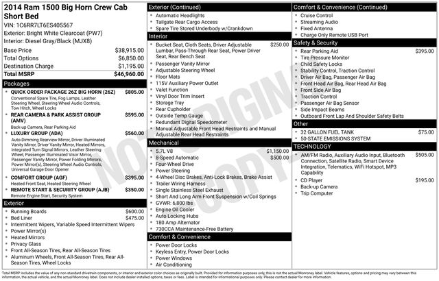 2014 RAM 1500 Big Horn/Lone Star 4x4 Crew Cab's photo