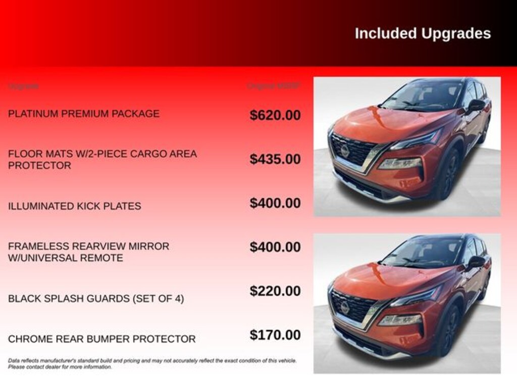 Used 2023 Nissan Rogue Platinum SUV