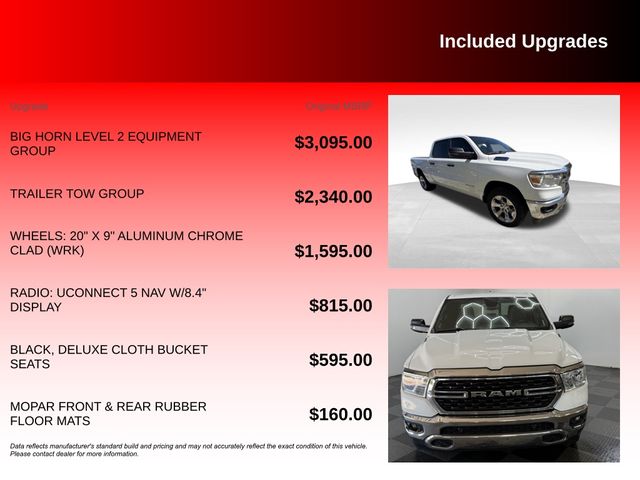 2023 RAM Ram 1500 Pickup Big Horn/Lone Star - Photo 6