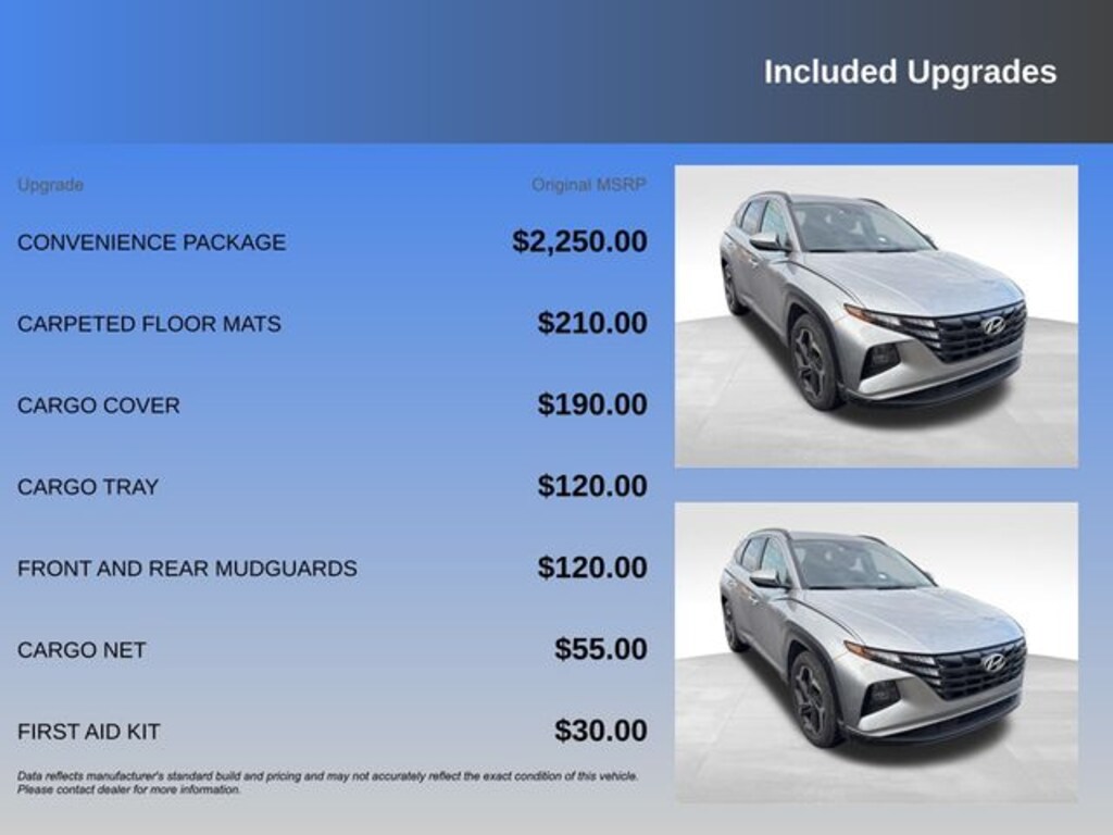 Used 2023 Hyundai Tucson SEL SUV