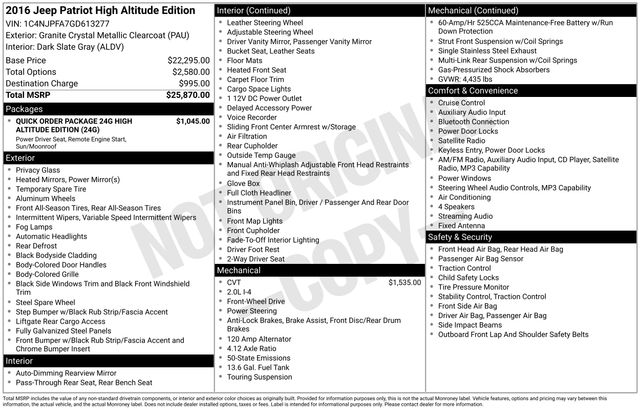 2016 Jeep Patriot High Altitude Edition's photo