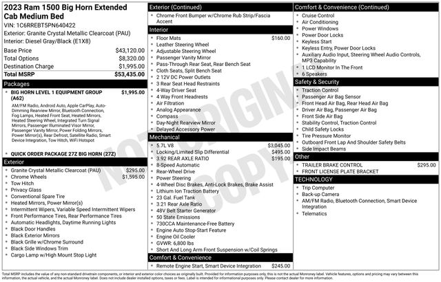 2023 RAM Ram 1500 Pickup