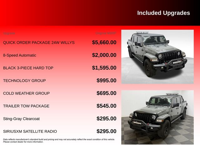 2021 Jeep Gladiator WILLYS - Photo 6
