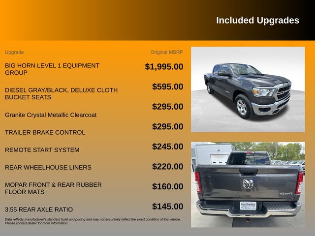 2024 RAM Ram 1500 Pickup Big Horn/Lone Star - Photo 10