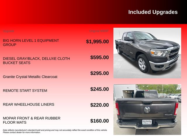 2023 RAM Ram 1500 Pickup Big Horn/Lone Star - Photo 6