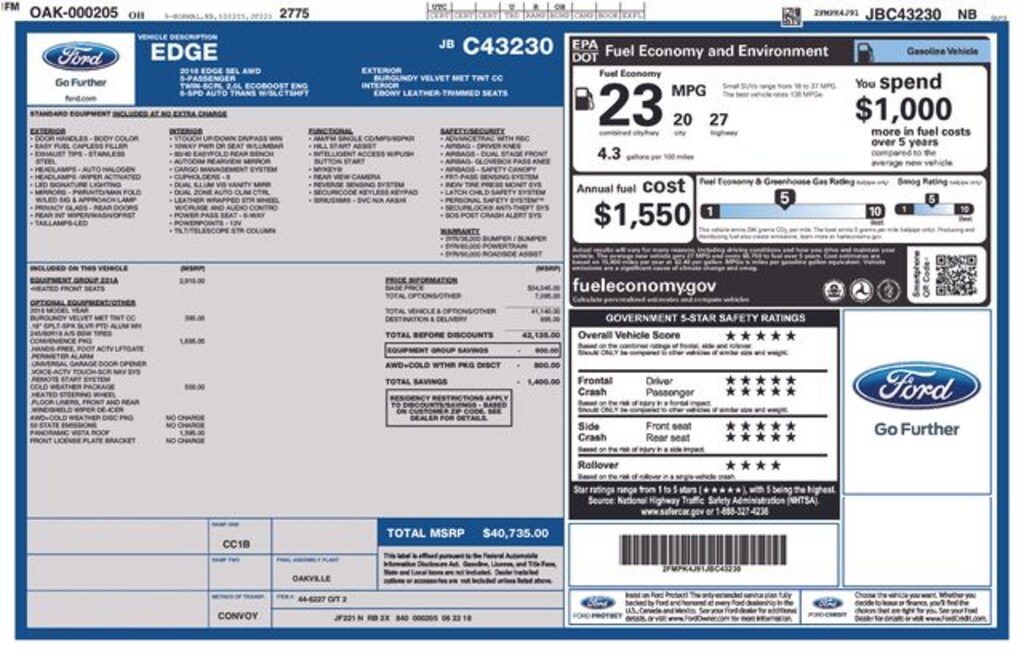 Used 2018 Ford Edge SEL SUV