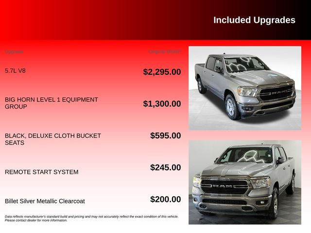 2021 RAM Ram 1500 Pickup Big Horn/Lone Star - Photo 6