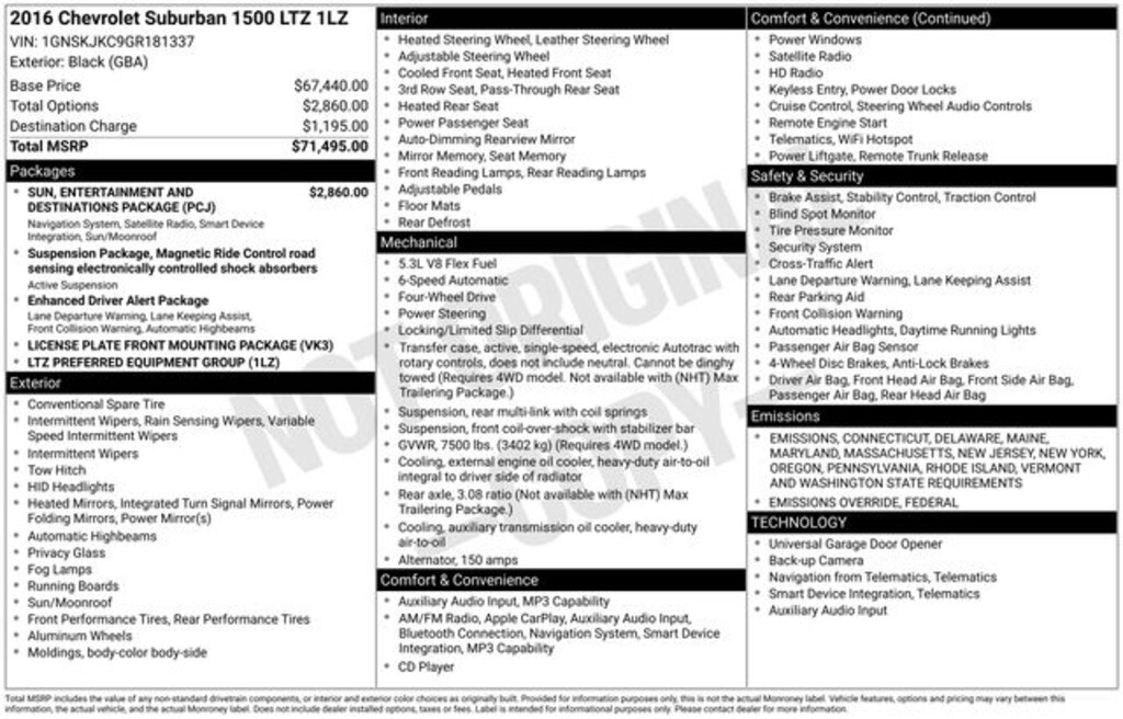 Used 2016 Chevrolet Suburban LTZ SUV