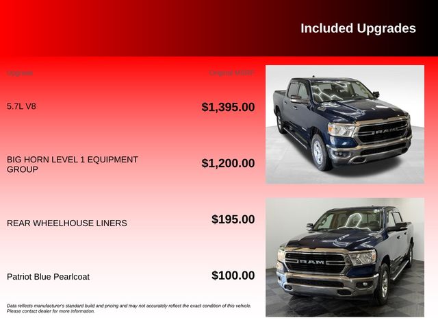2019 RAM Ram 1500 Pickup Big Horn/Lone Star - Photo 6