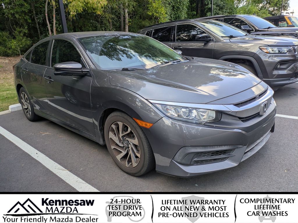 2016 Honda Civic Sedan