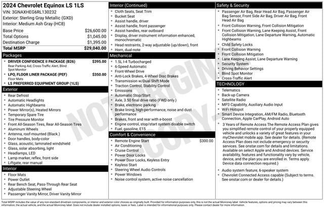 2024 Chevrolet Equinox LS - Photo 31