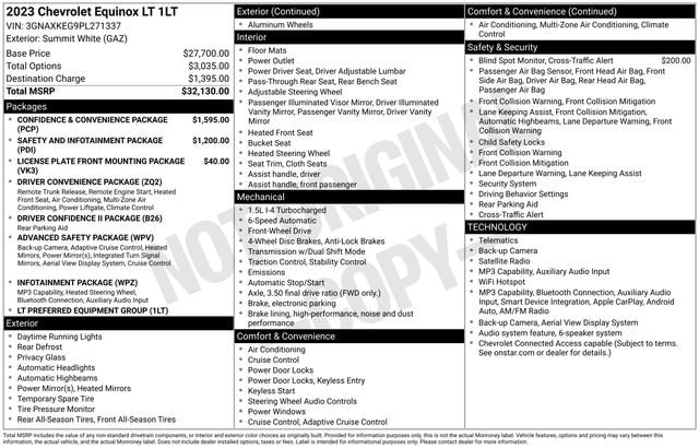 2023 Chevrolet Equinox LT - Photo 32