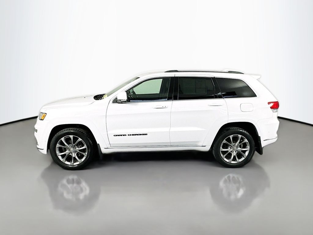 Used 2019 Jeep Grand Cherokee Summit SUV