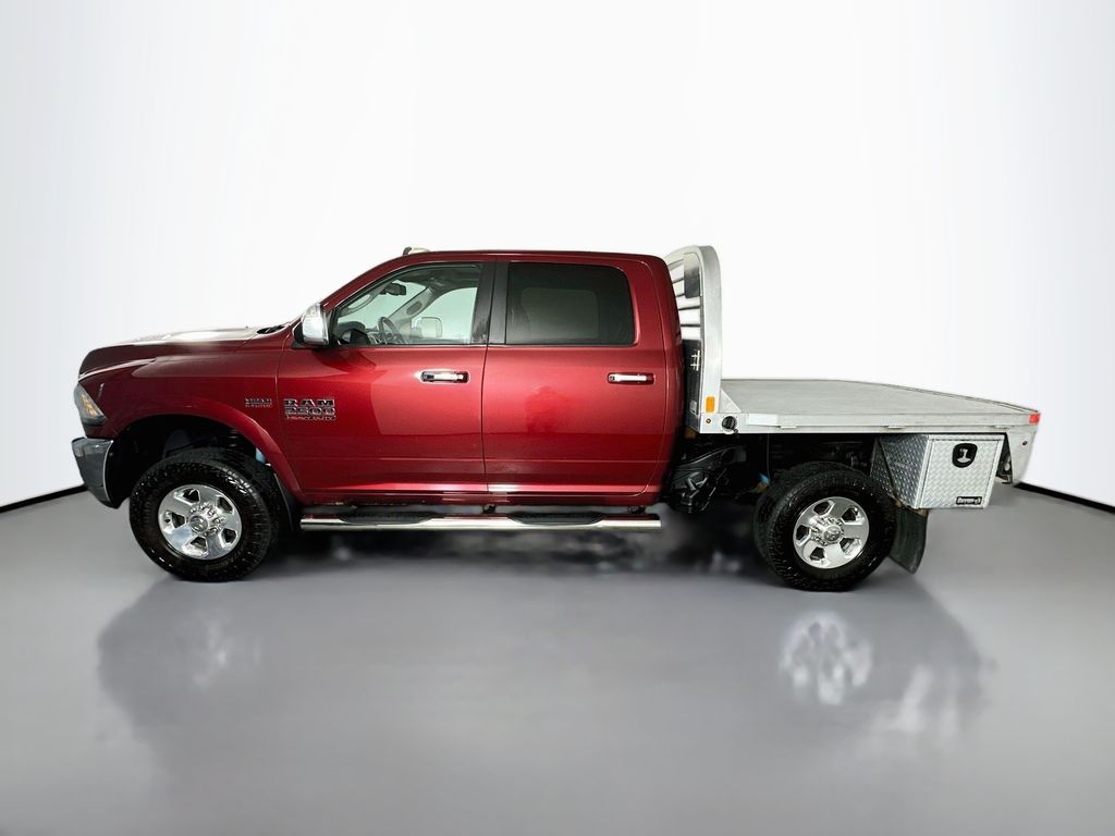 Ram25004