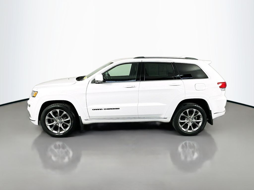 Used 2019 Jeep Grand Cherokee Summit SUV