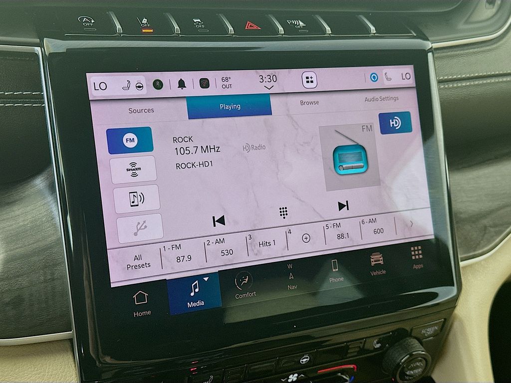 JeepGrand Cherokee17