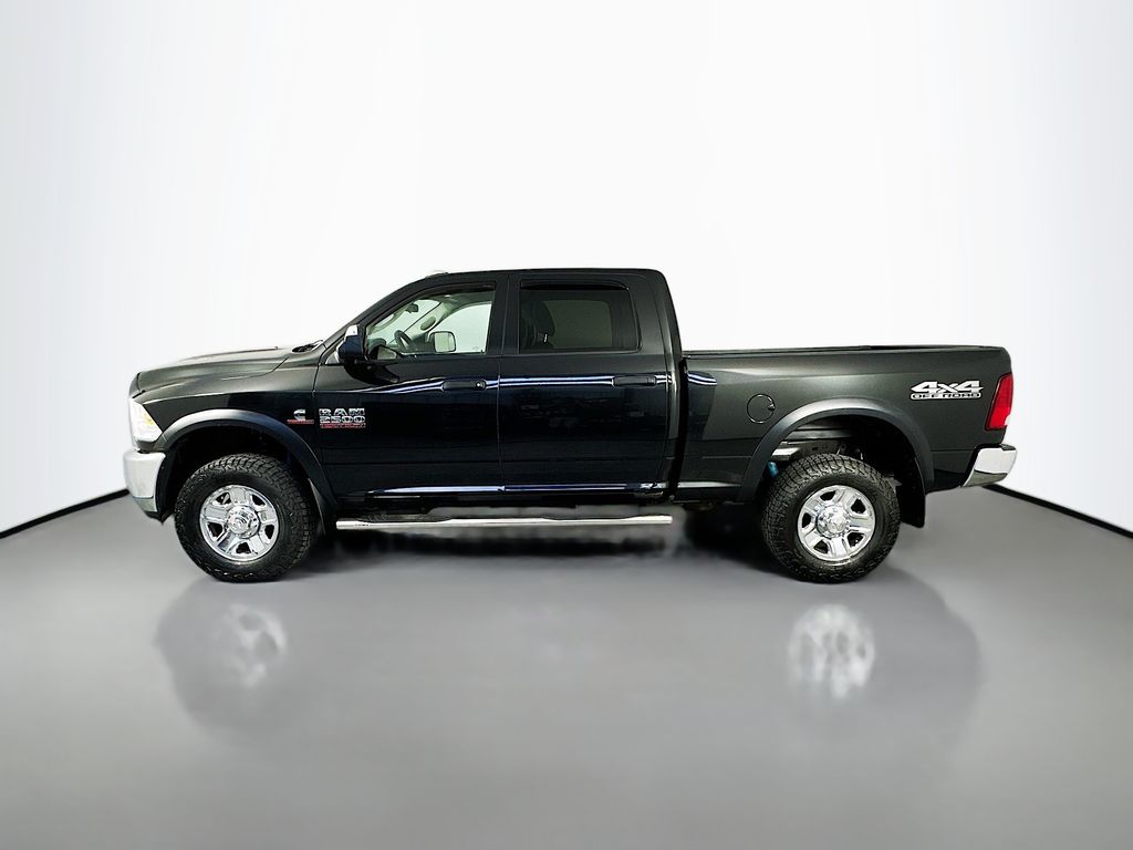 Ram25004