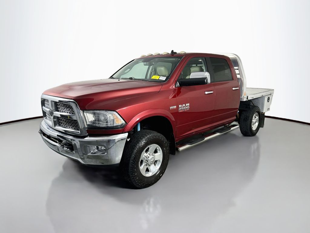 Ram25003