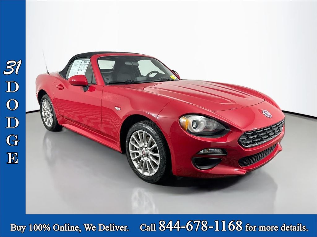 2019 FIAT 124 Spider