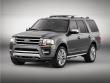 Used 2017 Ford Expedition Limited SUV
