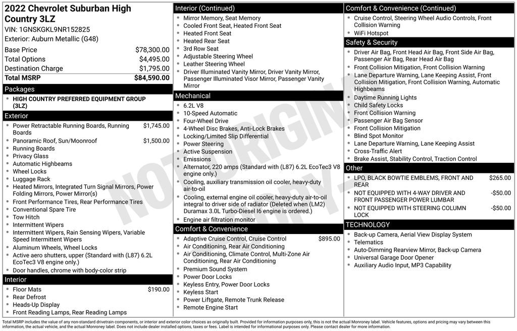 Used 2022 Chevrolet Suburban High Country SUV