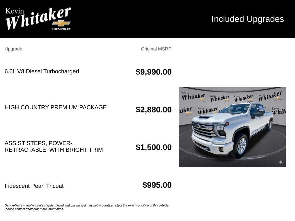 2025 Chevrolet Silverado 2500HD High Country - Photo 36