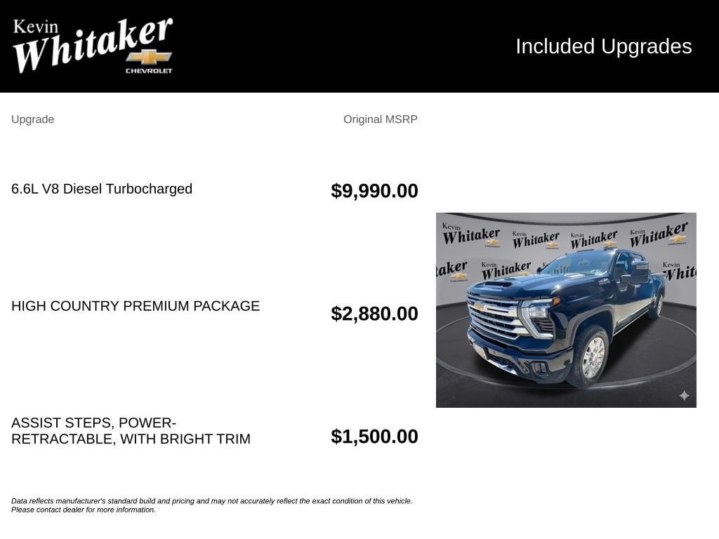 2025 Chevrolet Silverado 2500HD High Country - Photo 37