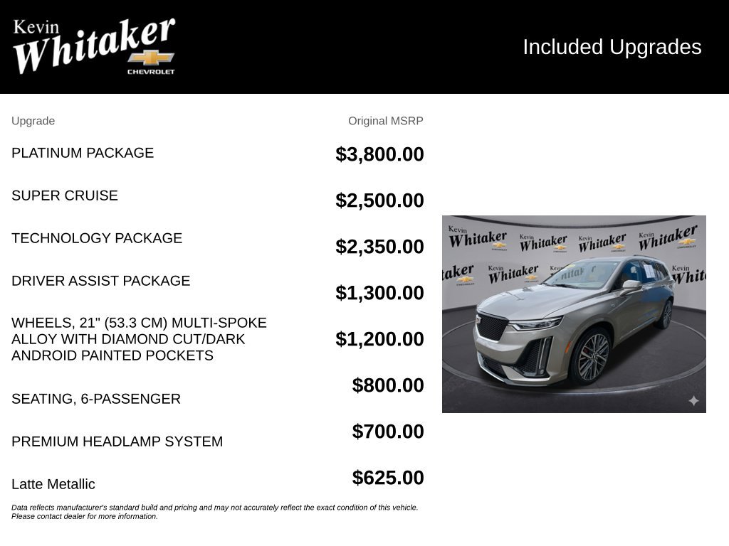 2023 Cadillac XT6 Sport - Photo 36