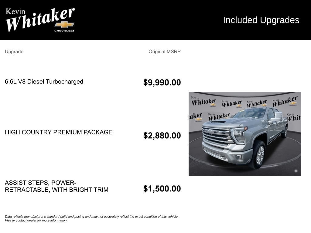 2025 Chevrolet Silverado 2500HD High Country - Photo 36