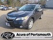  Acura RDX