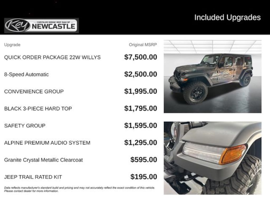 New 2025 Jeep Wrangler Willys Sport Utility