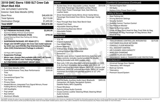 2018 GMC Sierra 1500 SLT's photo