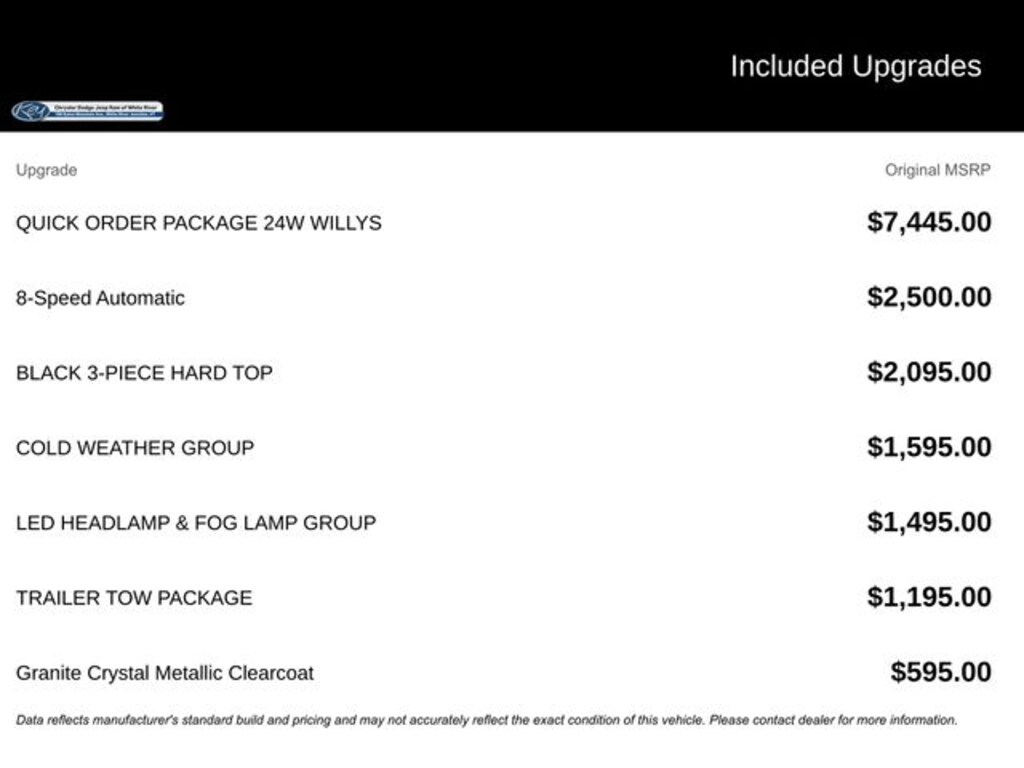 Used 2023 Jeep Gladiator Willys Truck