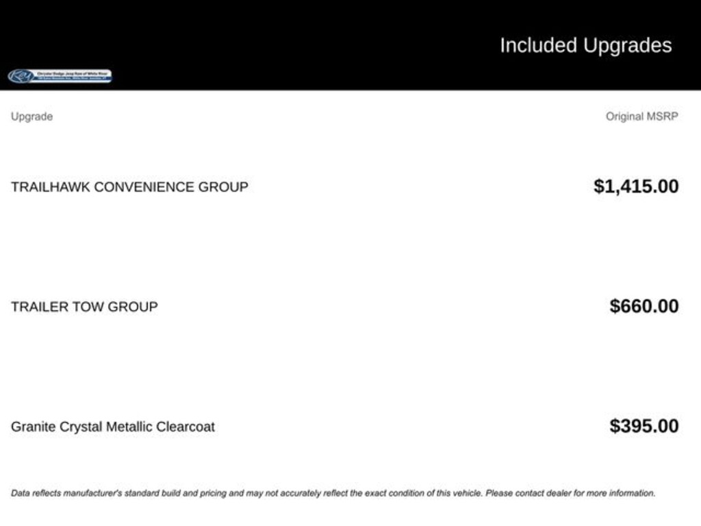 Used 2022 Jeep Compass Trailhawk SUV