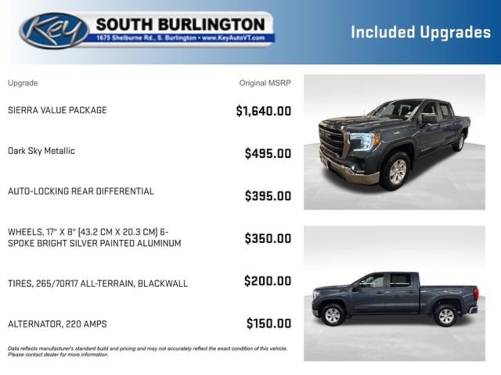 Used 2022 GMC Sierra 1500 Limited Pro Truck Crew Cab