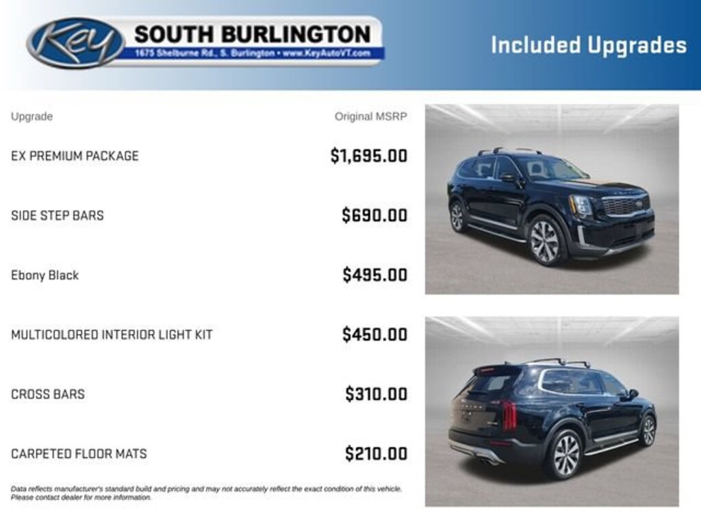 Used 2021 Kia Telluride EX SUV