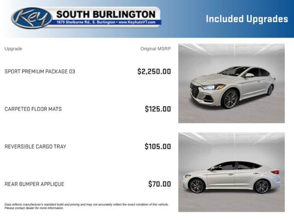 Used 2018 Hyundai Elantra Sport Sedan
