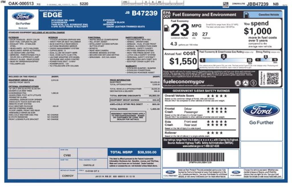 Used 2018 Ford Edge SEL SUV