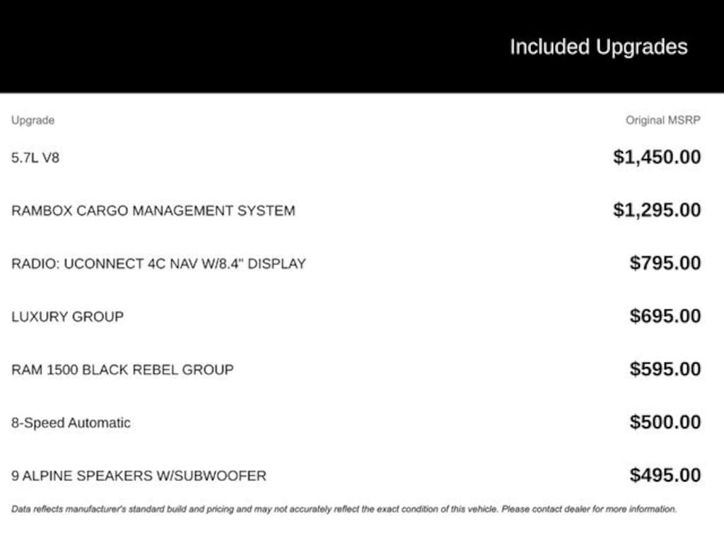Used 2018 Ram 1500 Rebel Truck