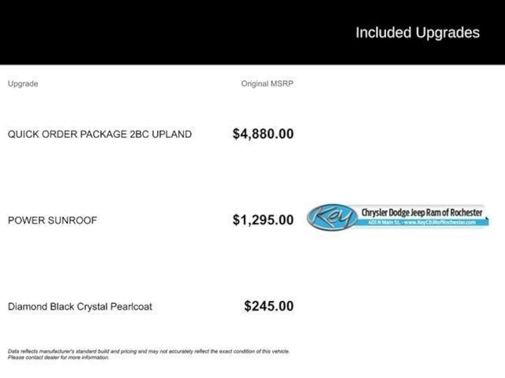 Used 2020 Jeep Grand Cherokee Upland Edition SUV