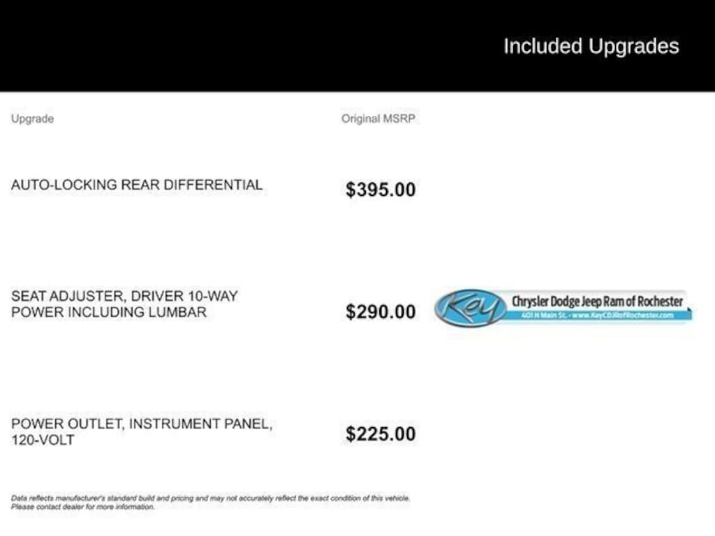 Used 2022 Chevrolet Silverado 1500 LTD Custom Truck Crew Cab