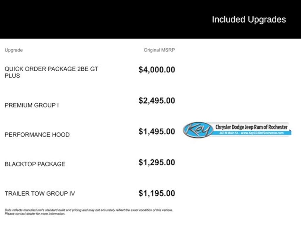 Used 2021 Dodge Durango GT Plus SUV