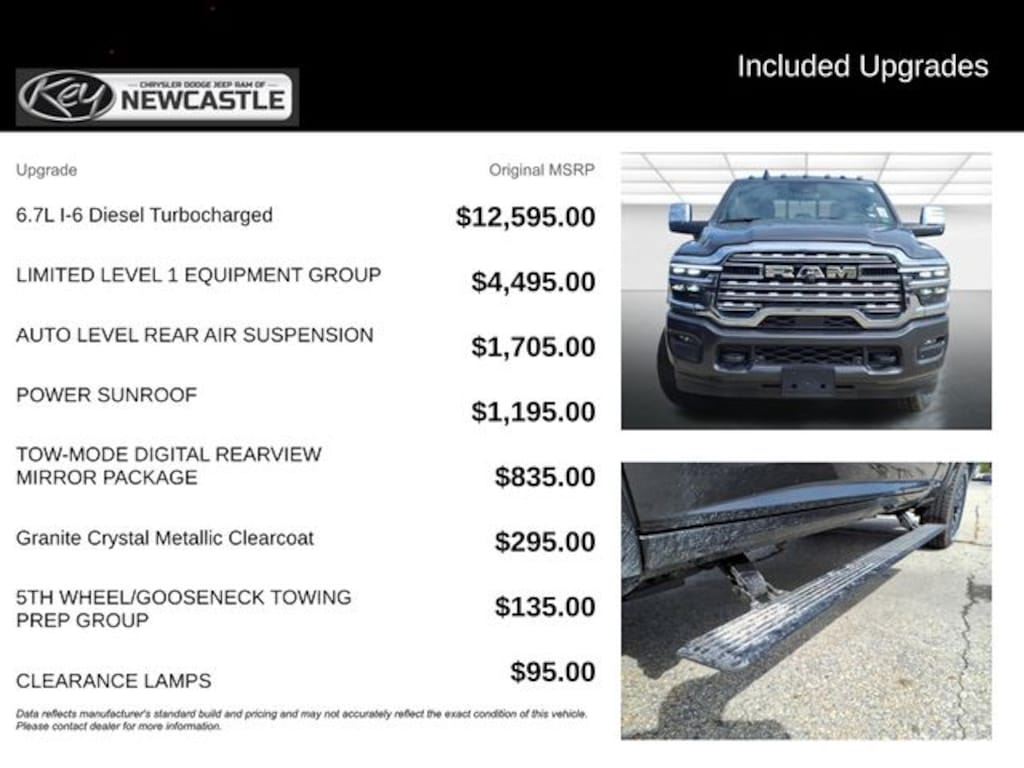 New 2025 Ram 2500 Limited Pickup