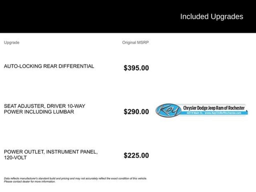 Used 2022 Chevrolet Silverado 1500 LTD Custom Truck Crew Cab