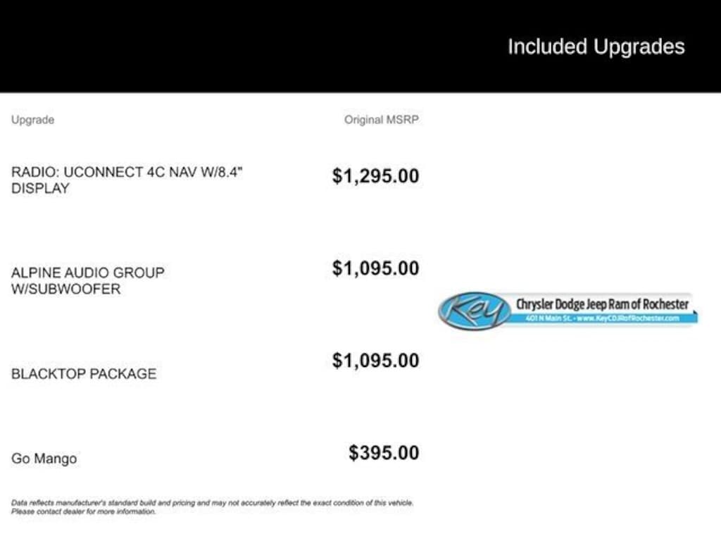 Used 2022 Dodge Challenger GT Coupe